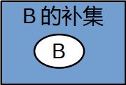 结合现代集合论说说因明九句因